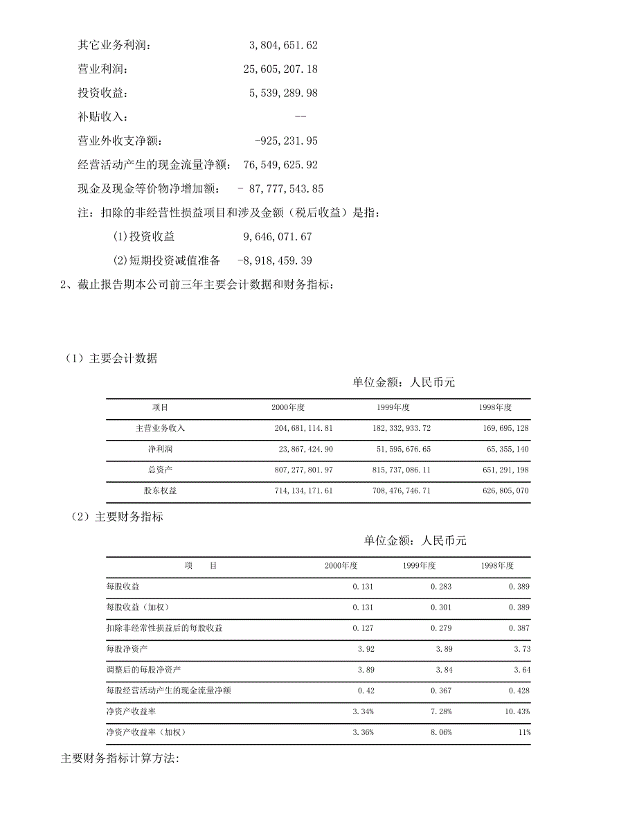 无锡中视影视基地股份有限公司2000年年度报告_第3页