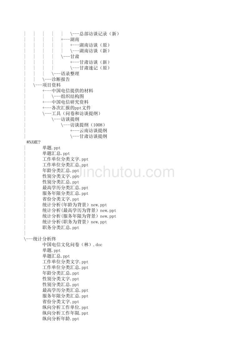 中国电信企业文化建设规划－文档目录结构_第2页