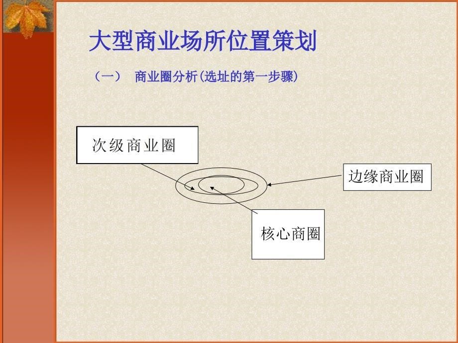 商业各业态建筑精细化设计_第5页