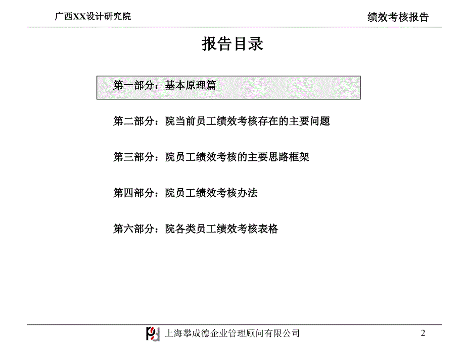 上海巨盈实业（人力资源管理）考核报告_第2页