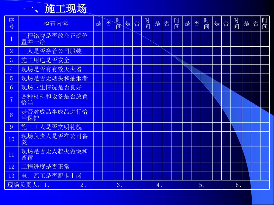 东易日盛管理资料－巡检常规检查项目_第2页