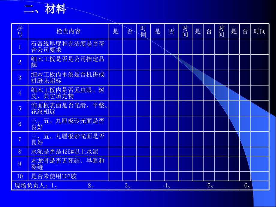 东易日盛管理资料－巡检常规检查项目_第3页