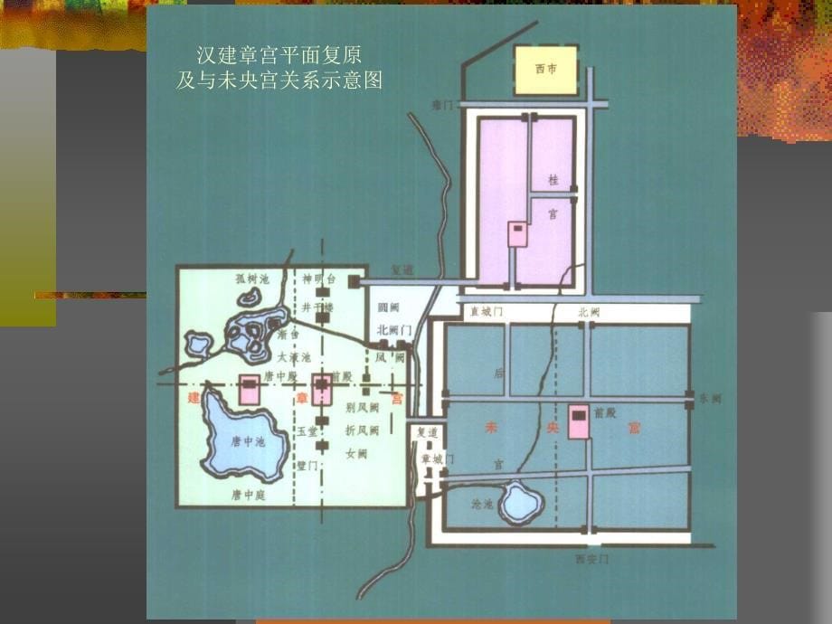 中国建筑艺术_第5页