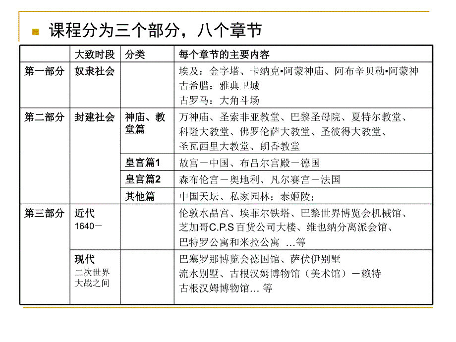 中外建筑赏析-古_第2页