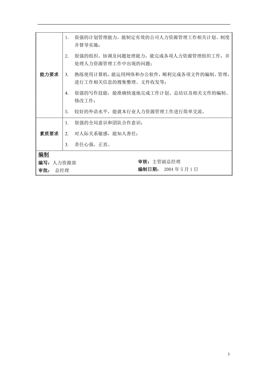 上海巨盈实业（人力资源管理）HR总经理职位说明书模版_第3页