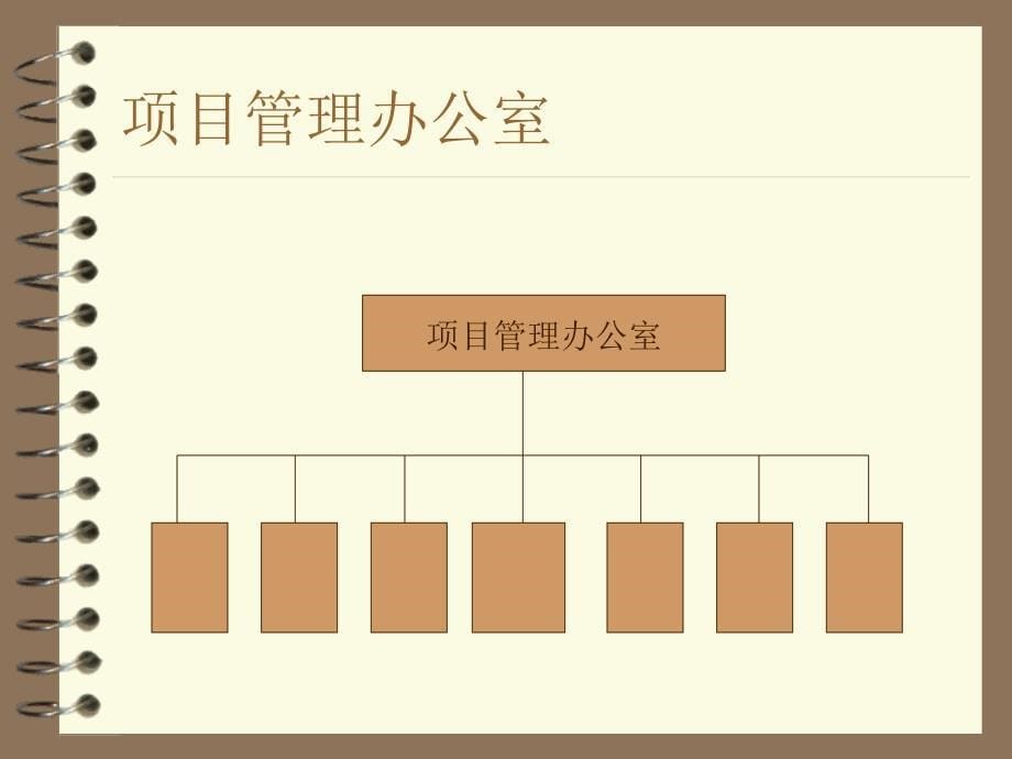 项目管理案例模板_第5页