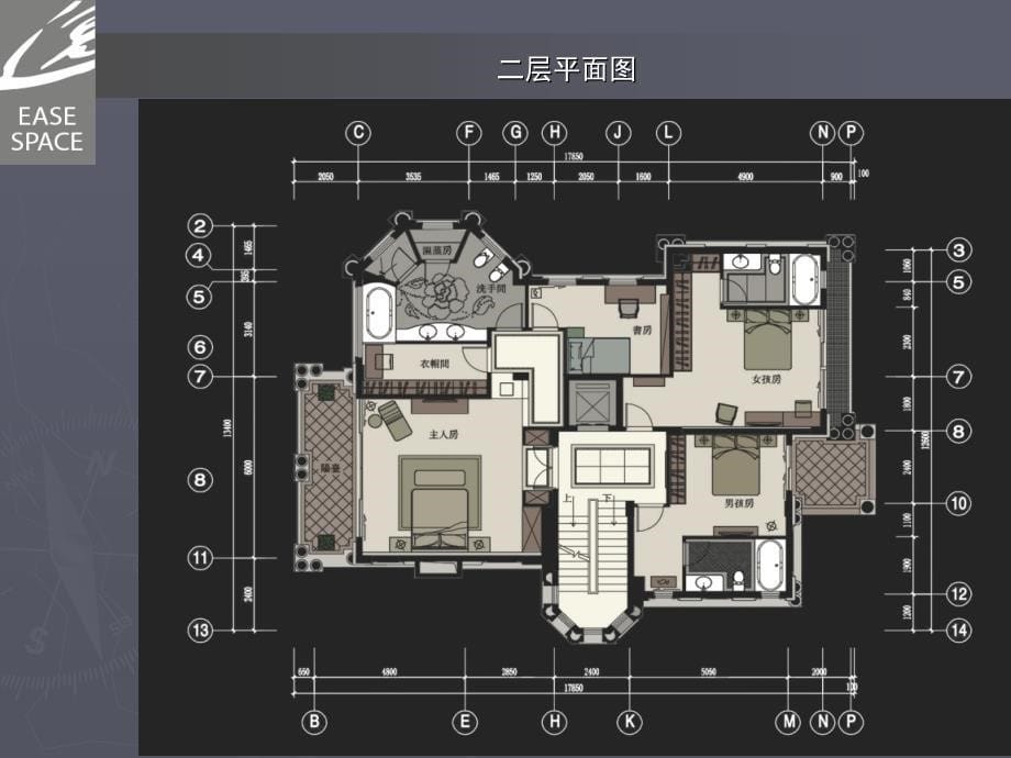 观澜高尔夫别墅方案演示文稿_第5页