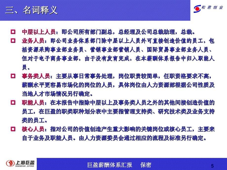 上海巨盈实业（人力资源管理）薪酬管理体系汇报_第5页