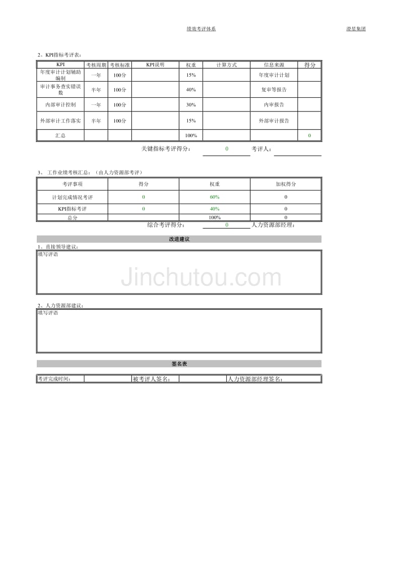 澄星人力资源（海问）考评表-审计部内审专员_第4页