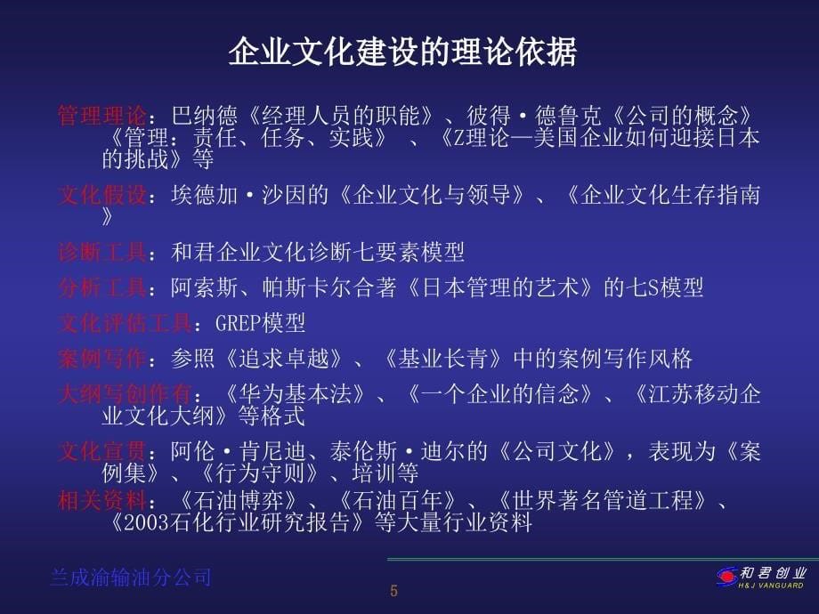 上海巨盈实业（人力资源管理）兰成渝诊断报告(3.0)_第5页