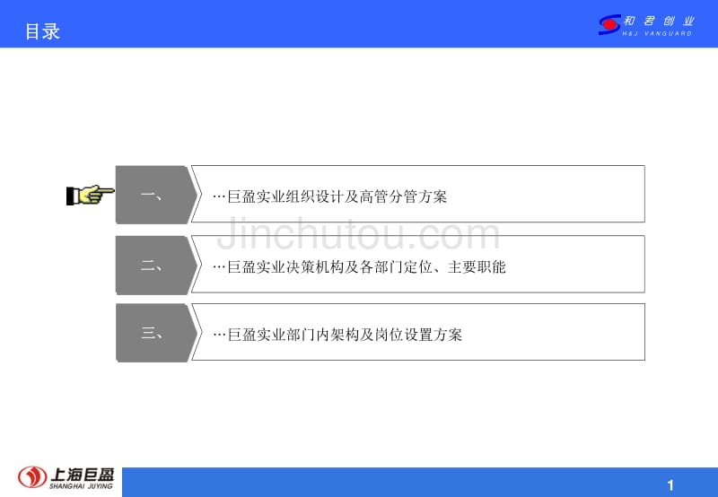 上海巨盈实业（人力资源管理）组织实施方案_第2页