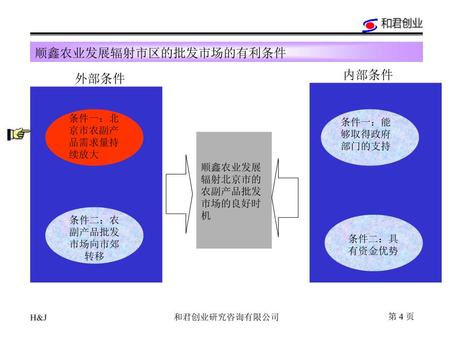 顺鑫农业展战略－批发市场_第4页