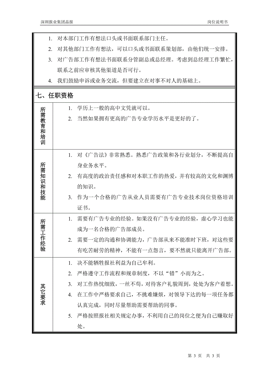 深圳报业集团晶报（人力资源咨询）岗位说明书-广告部版面接审部接审_第3页