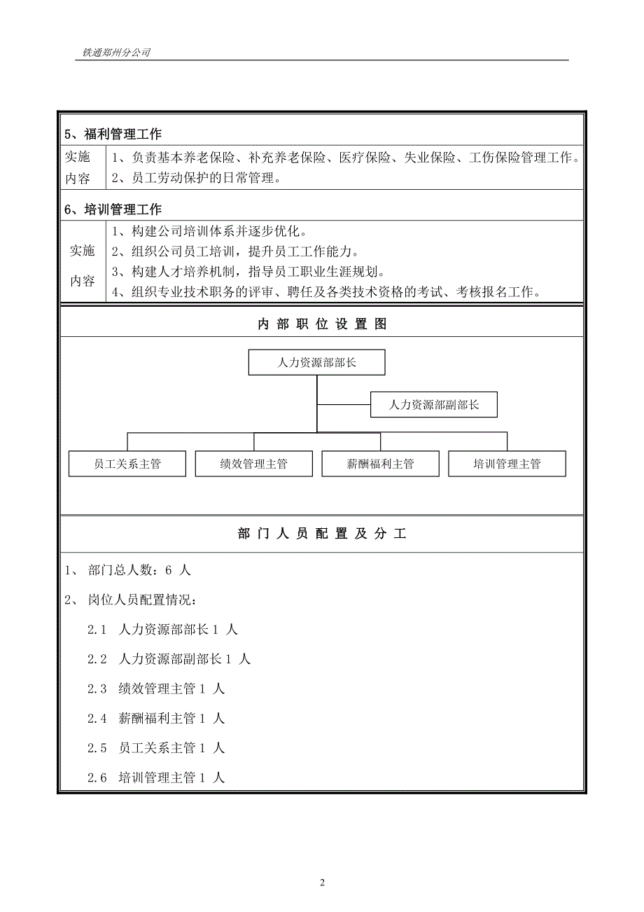 河南铁通（人力资源管理）部门职能说明书_第2页