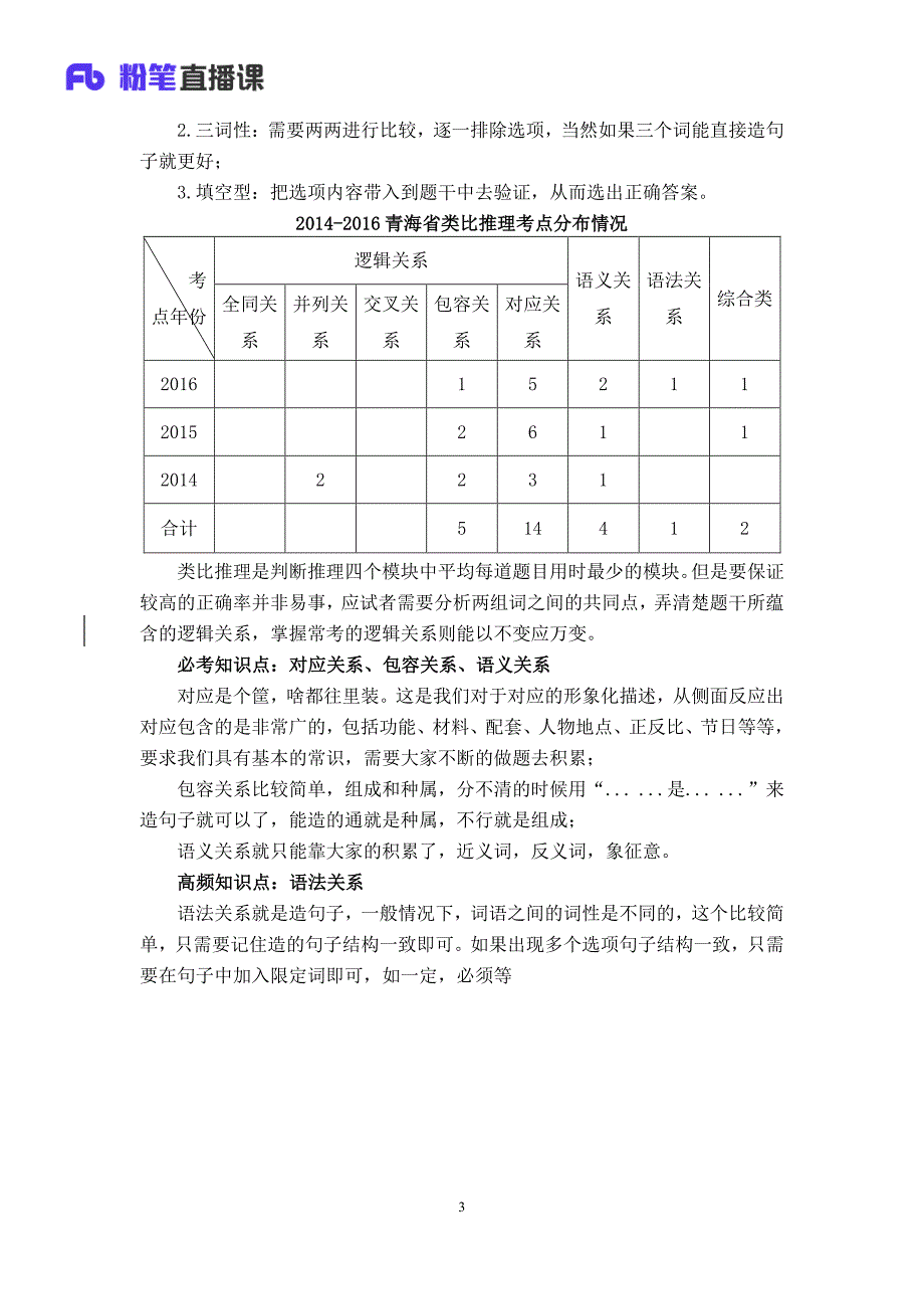 2017年公务员考试青海考情分析-判断推理_第4页