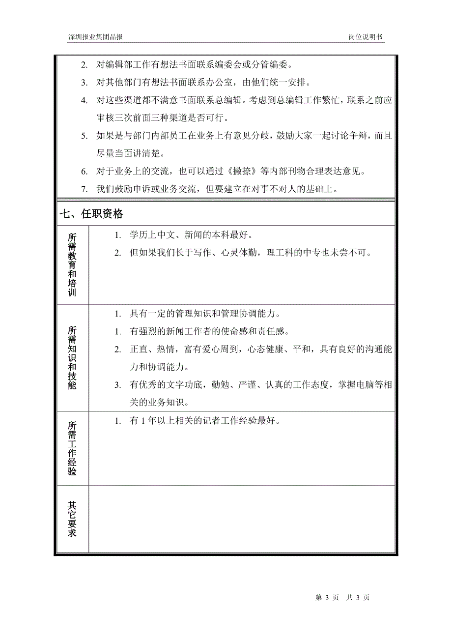 深圳报业集团晶报（人力资源咨询）岗位说明书-深圳新闻部热线组组长_第3页