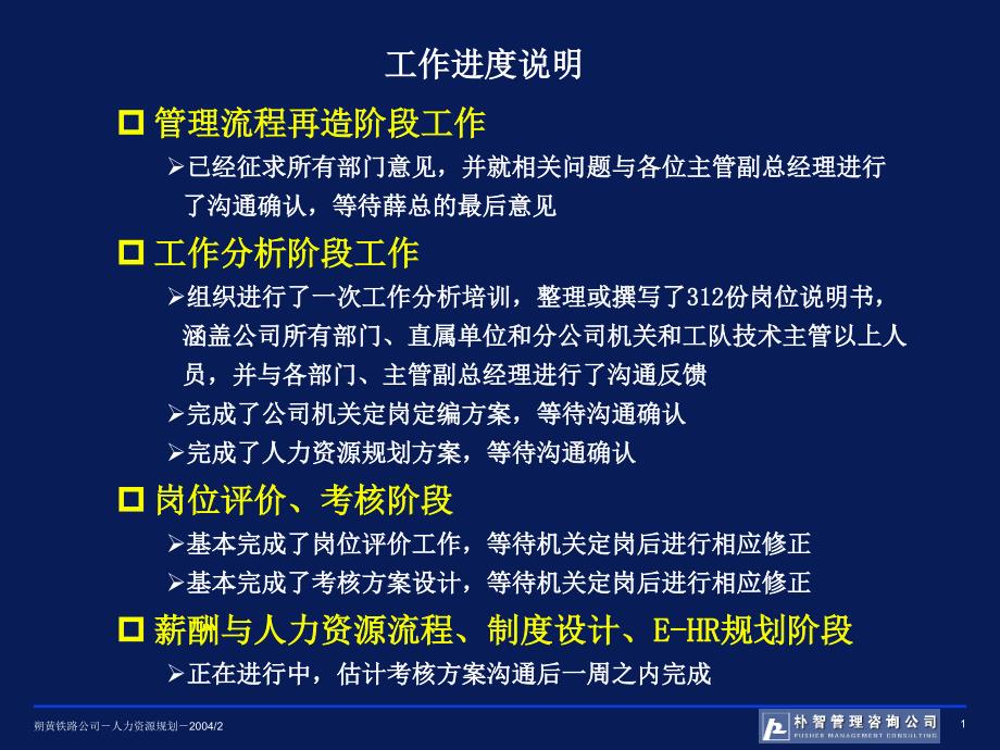 朔黄铁路公司人力资源规划_第1页