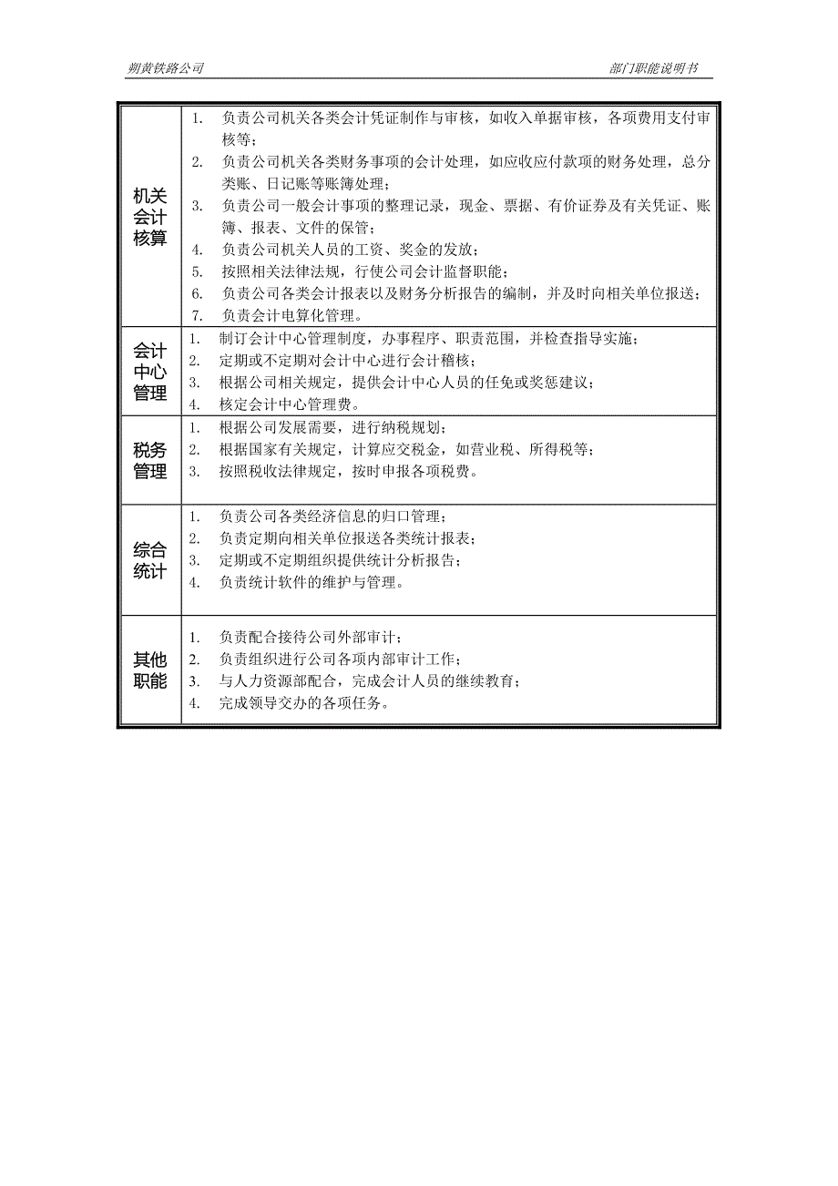 神华朔黄铁路公司（人力资源管理）部门职能说明书－财务部_第3页