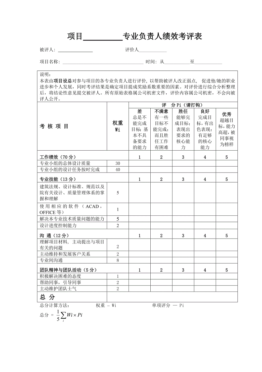 广西建筑综合设计研究院（管理咨询报告）项目专业负责人考评_第1页