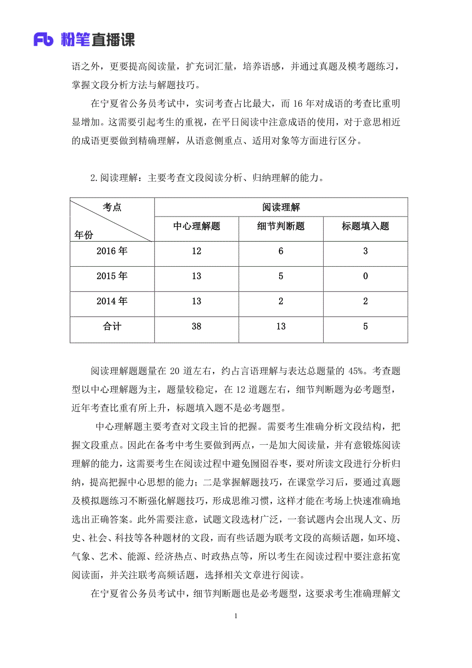 2017年公务员考试宁夏考情分析-言语_第2页