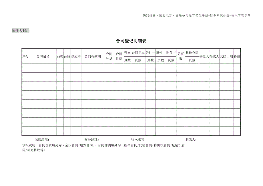 国美公司业务管理（罗兰贝格）合同登记明细表_第1页