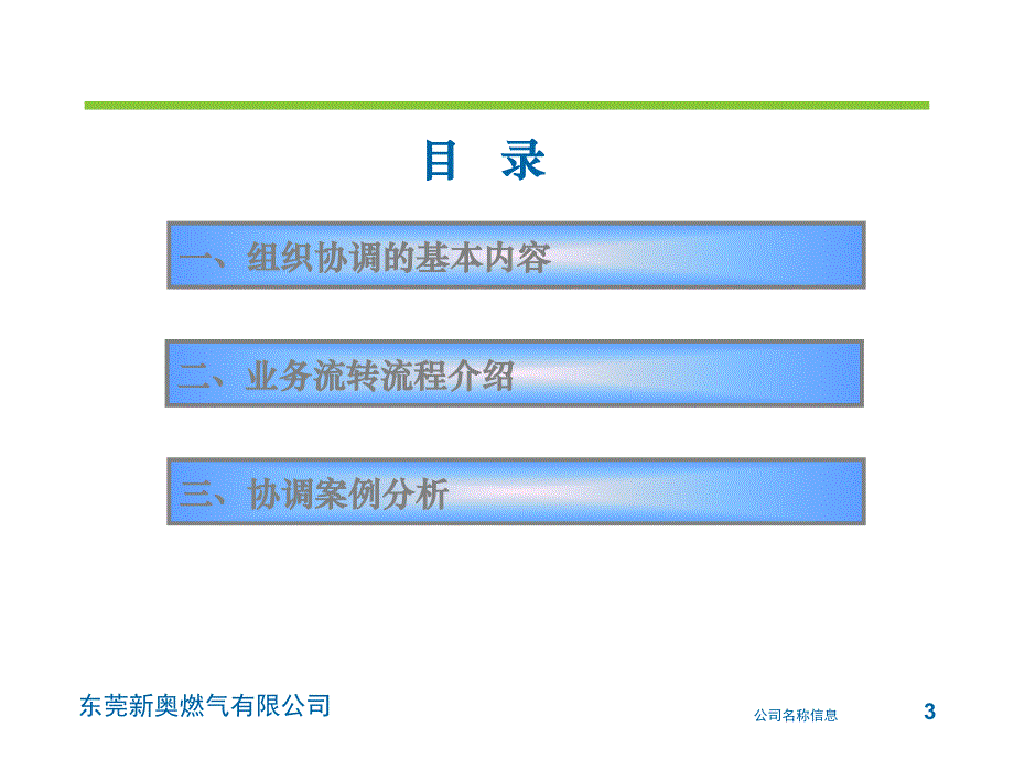 新奥燃气人力资源管理（BSC资料）组织协调培训（初阶）_第3页