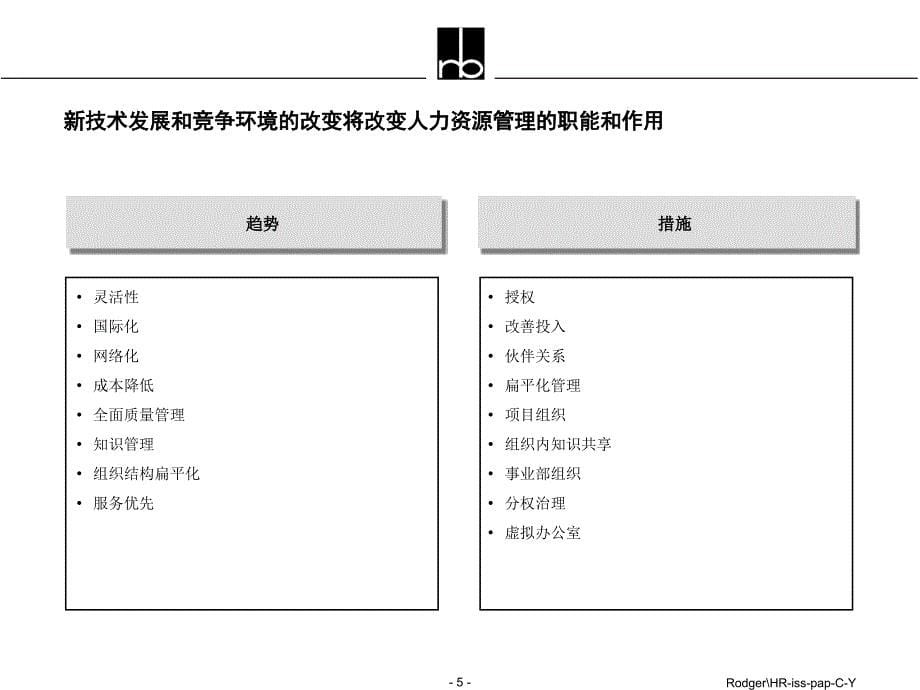 四川长虹（罗兰贝格）HR-iss-pap-C_第5页