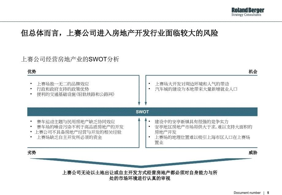 罗兰贝格-上海国际赛车场 补充材料_第5页