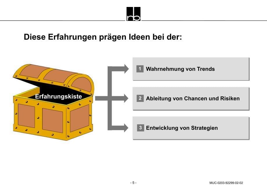 广州蓝带啤酒营销策略与管理体系（Mannsperger）Bierseminar Berger_第5页