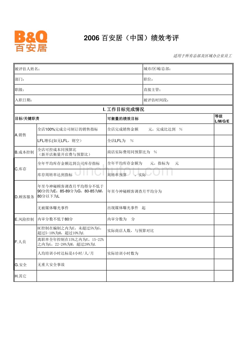 Performance Appraisal for-GSM SM(店长使用)_第3页