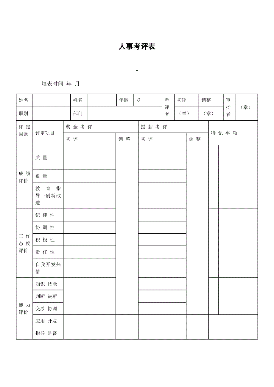 人事考评表_第1页