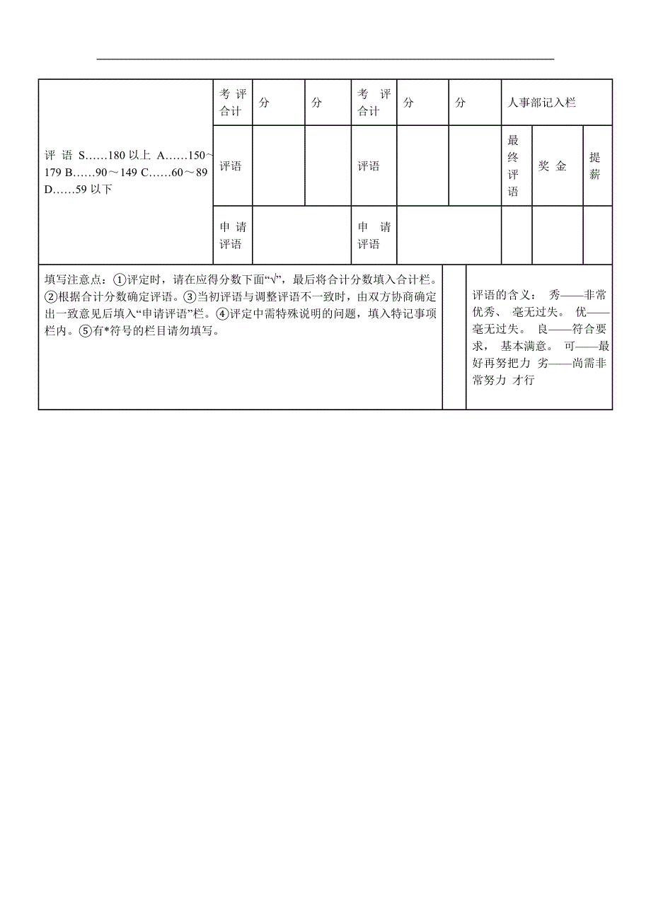 人事考评表_第2页