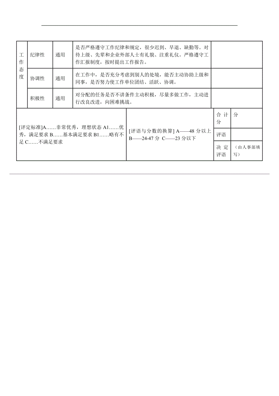 人事考评表2_第2页