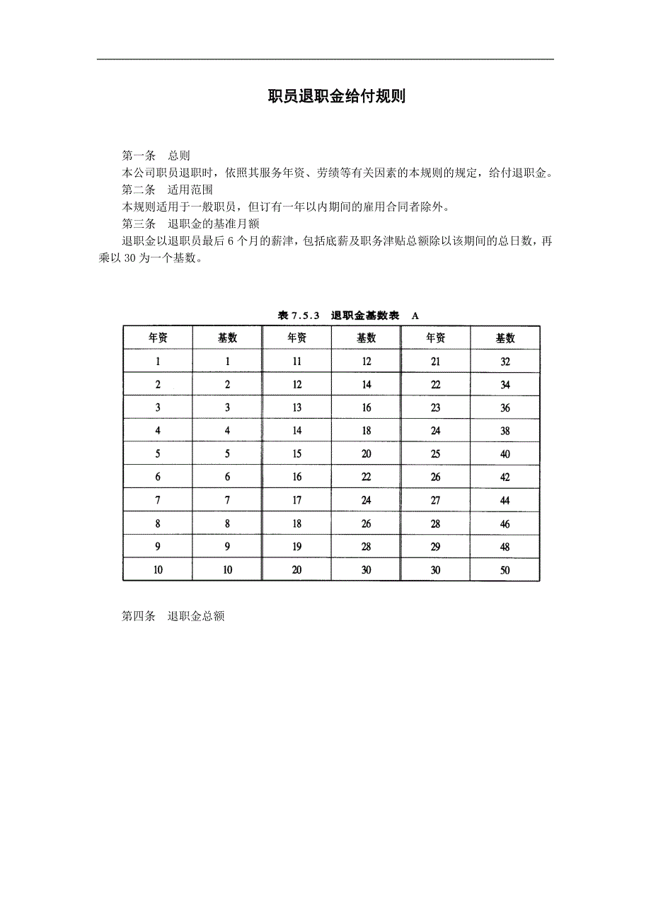 企业管理制度（人事,行政）职员退职金给付规则_第1页