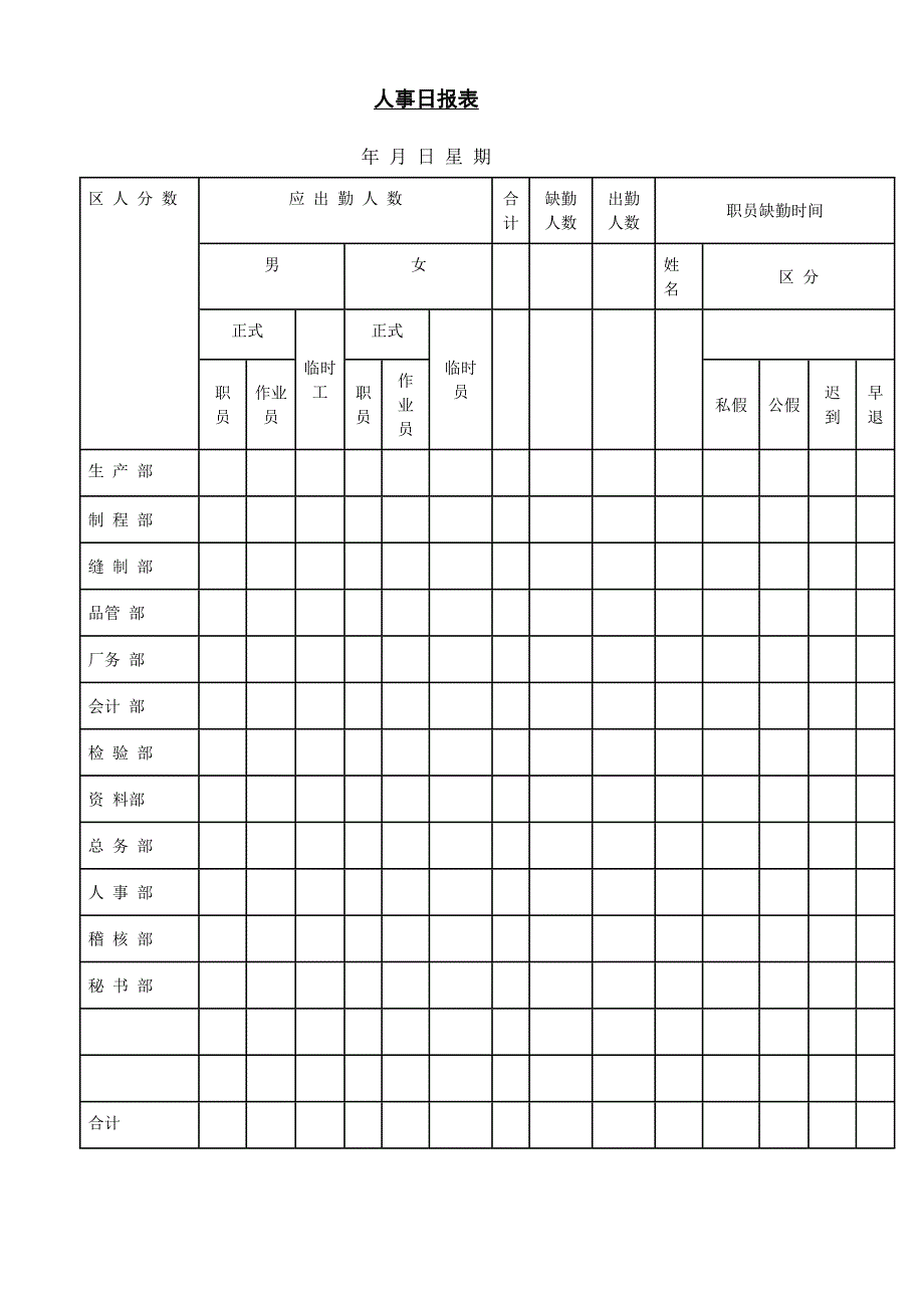 人事日报表_第1页