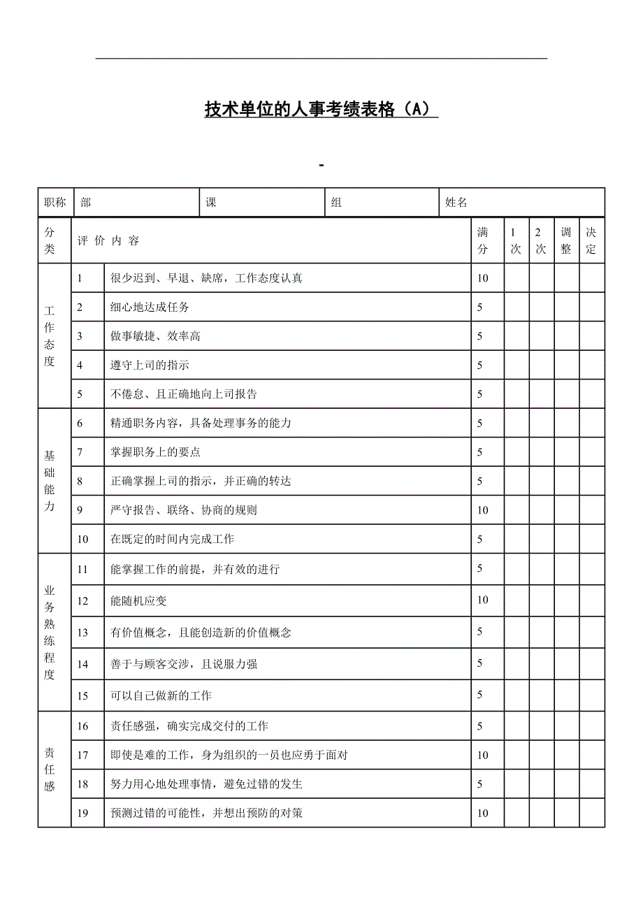 技术单位的人事考绩表格（A）_第1页