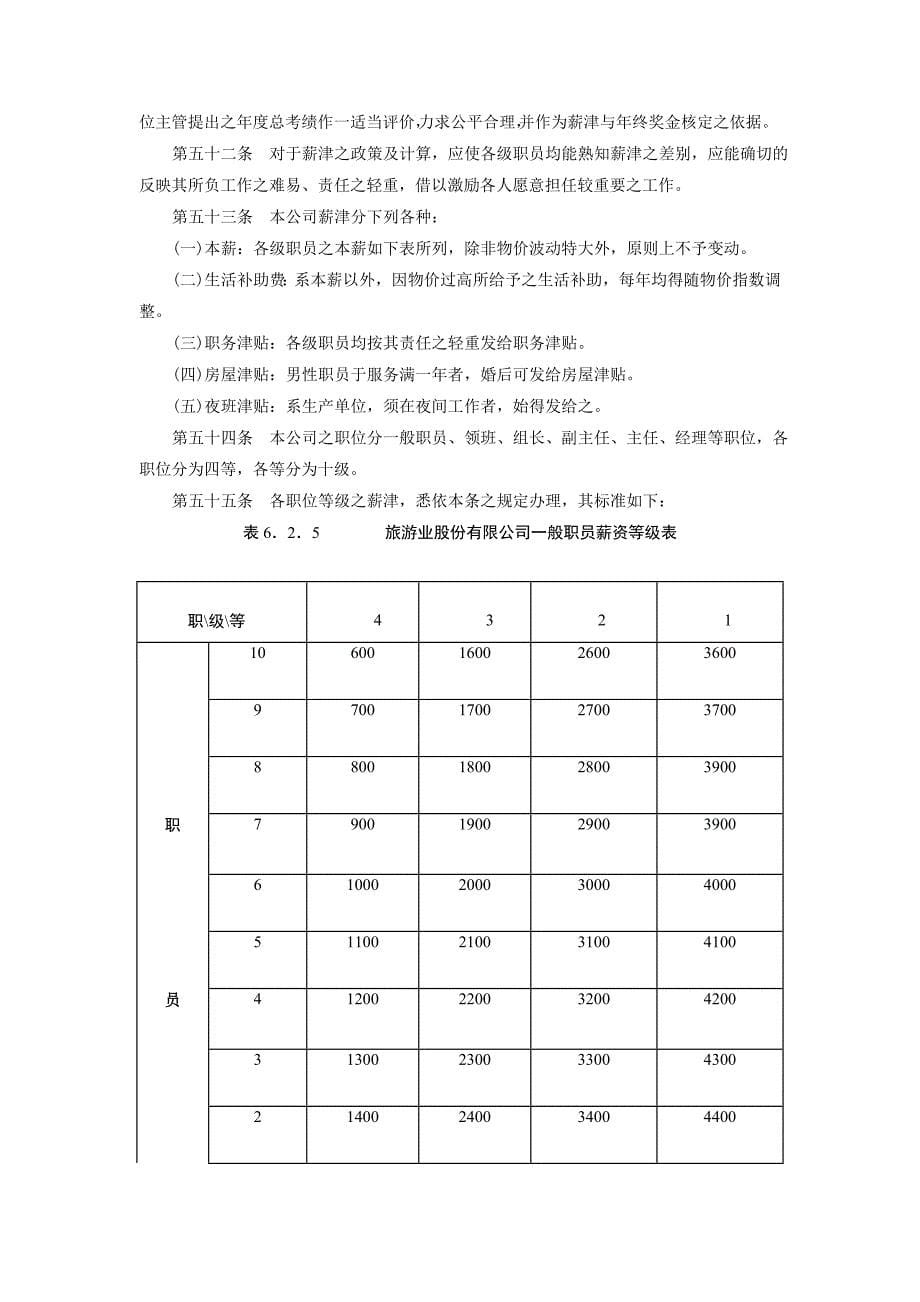 企业管理制度（人事,行政）旅游业股份有限公司_第5页