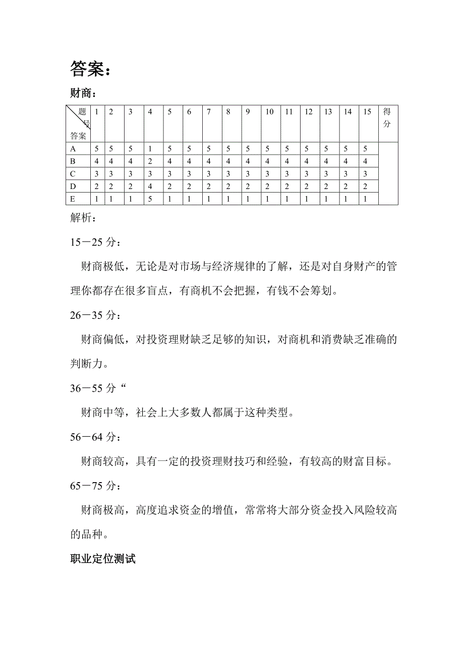 名企笔试题-业务笔试答案_第1页