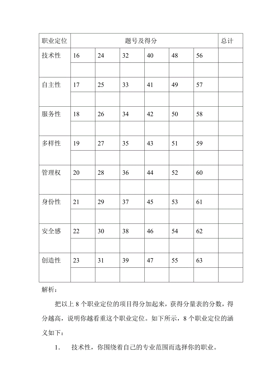 名企笔试题-业务笔试答案_第2页