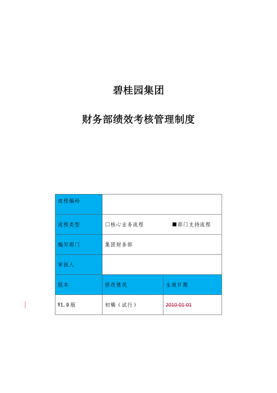 碧桂园集团：财务部绩效考核管理制度_第1页