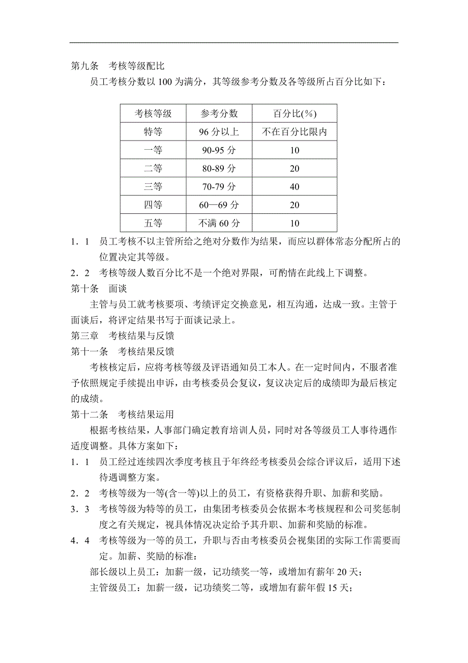 X X集团人事考核规程_第2页