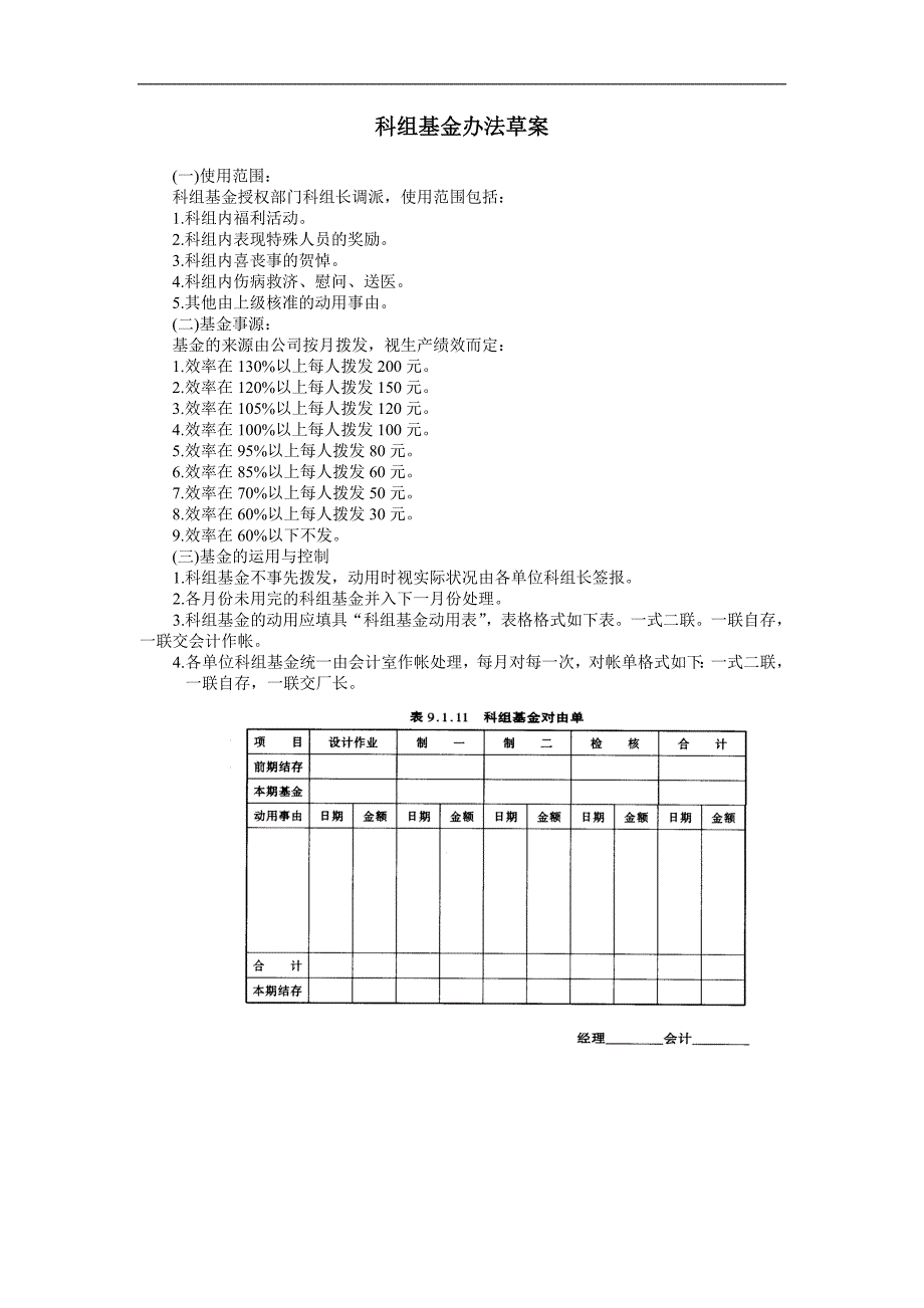 企业管理制度（人事,行政）科组基金办法草案_第1页