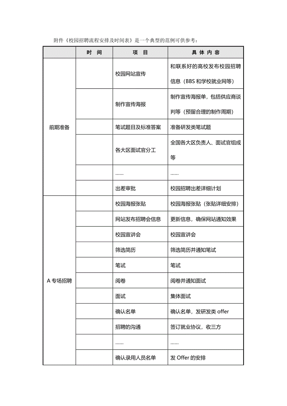 校园招聘流程安排及时间表_第1页