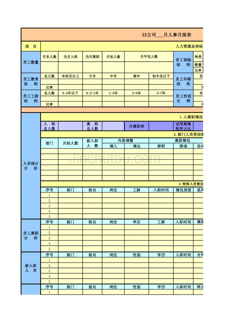 人事月报表模板_第1页