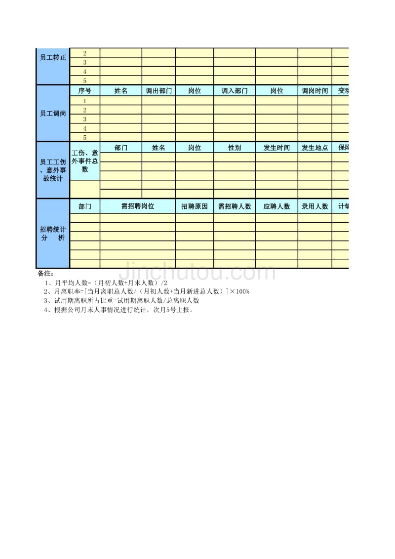 人事月报表模板_第2页