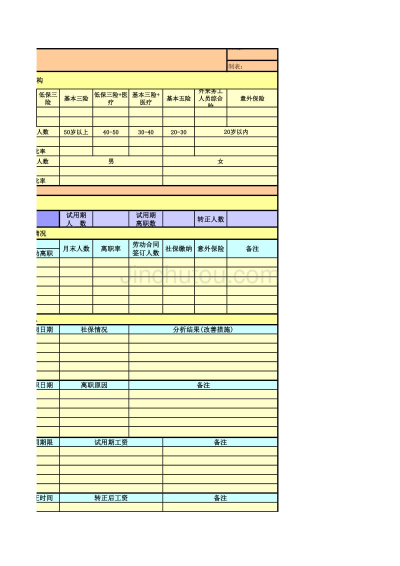 人事月报表模板_第3页