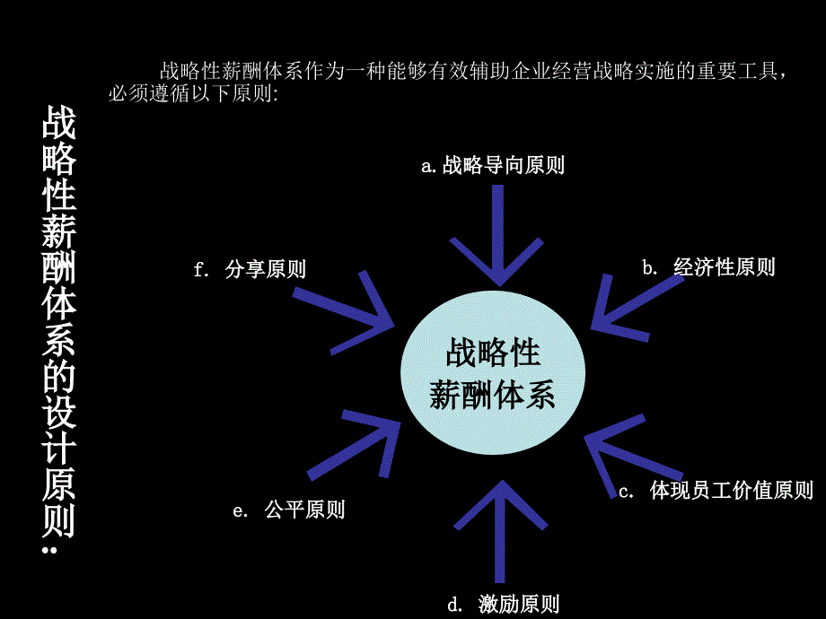 HR薪酬必学之经典《华为公司战略薪酬管理及案例分析》_第4页