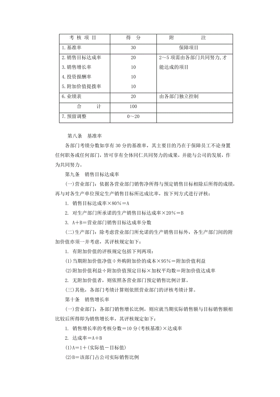 企业管理制度（人事,行政）家电制造业绩效奖金_第2页