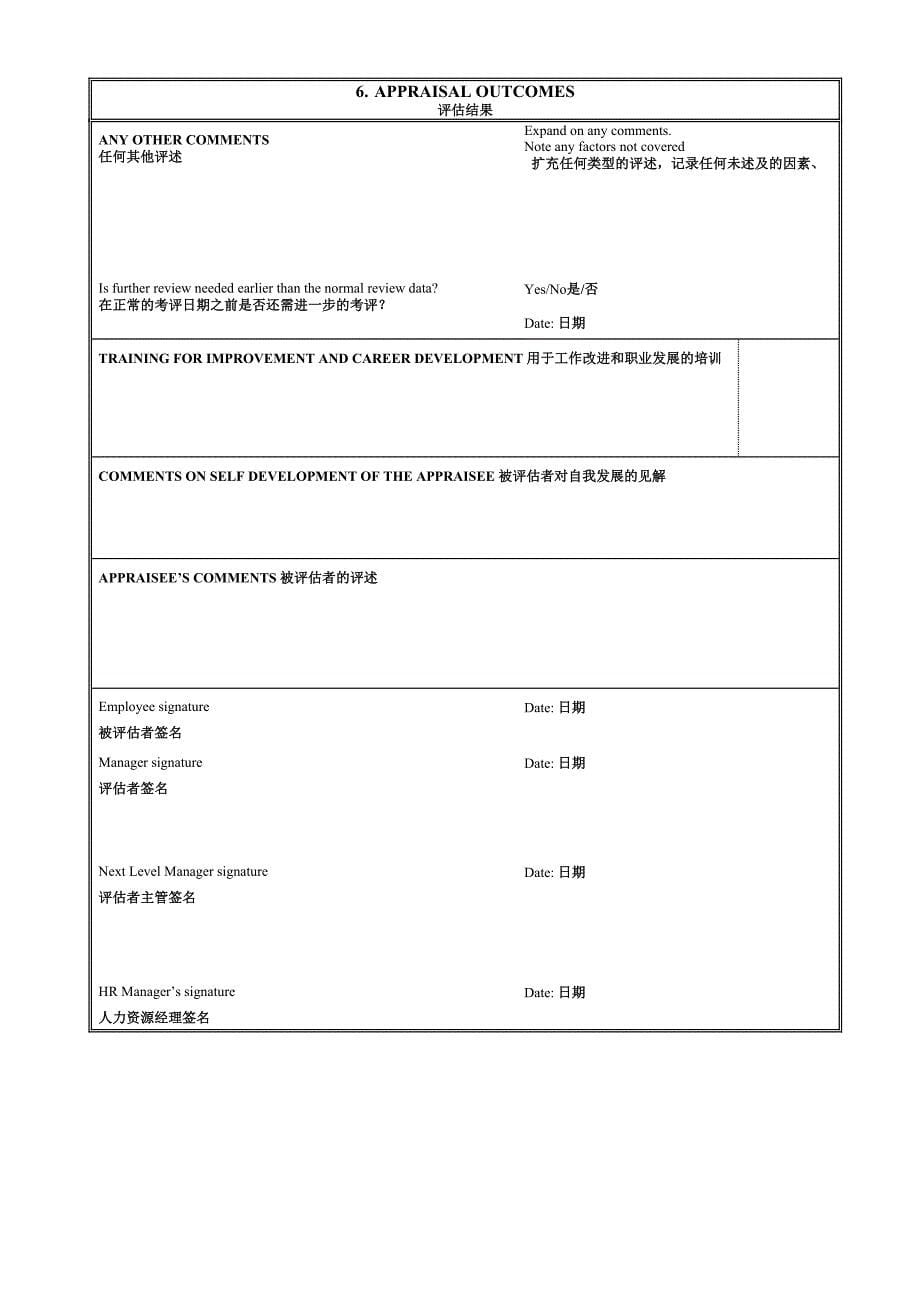 绩效评估表_第5页