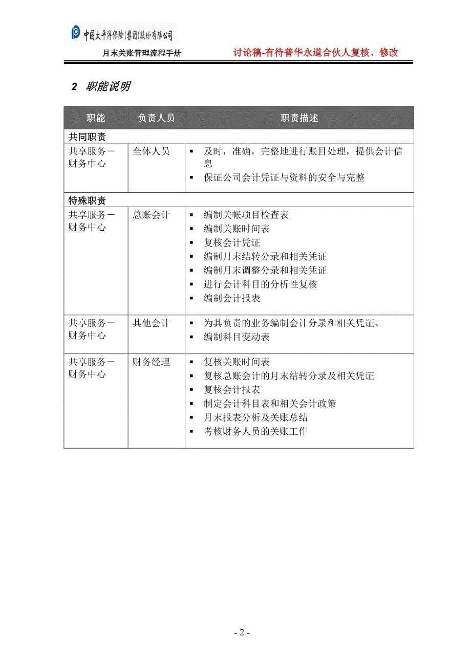 太平洋保险－月末关帐管理流程_第5页